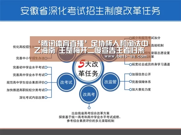 腾讯体育全新频道